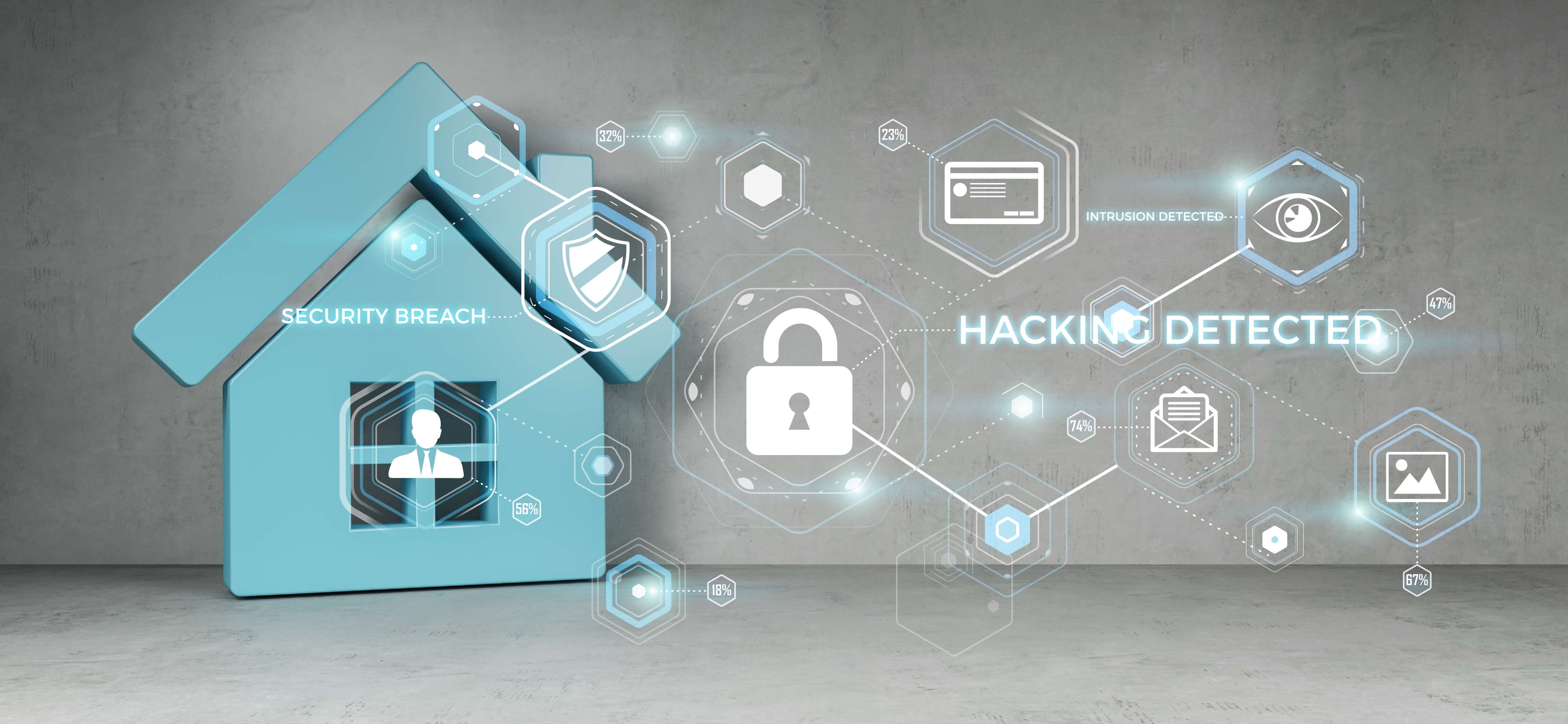 Network Security for home, home office, and remote work